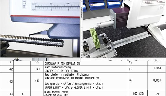 表面粗糙度測試
